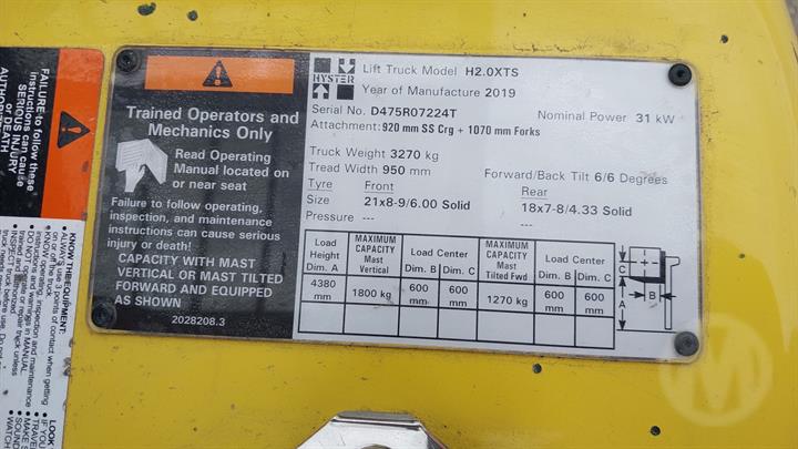 Lazy Owl Image