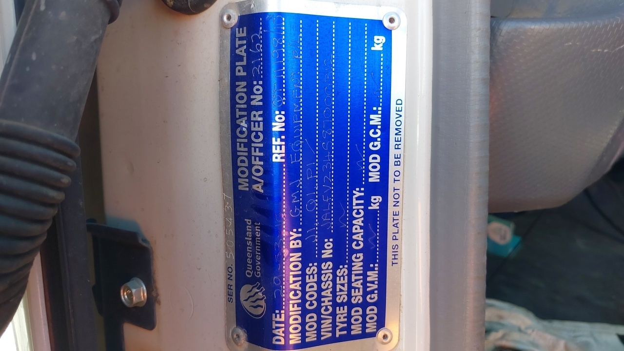 Lazy Owl Image