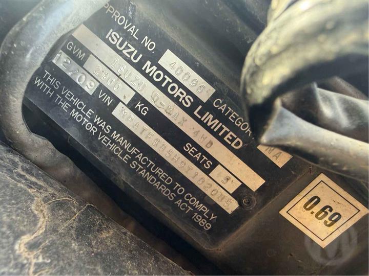 Lazy Owl Image