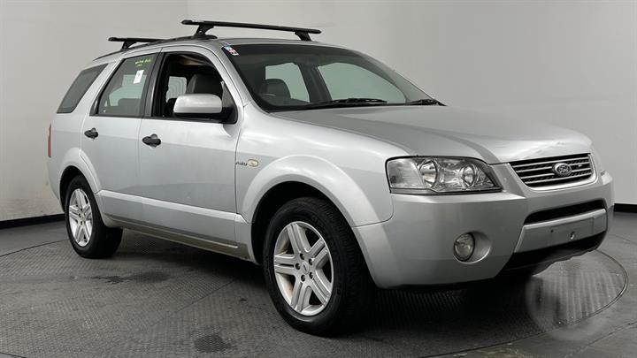 Lazy Owl Image